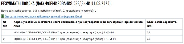 Черный список