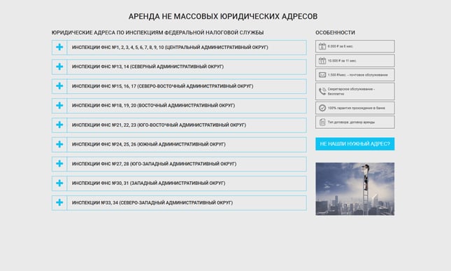 Состояние сайта