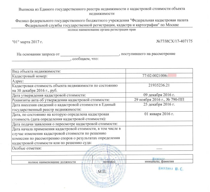 Копия свидетельства о праве собственности (выписка из ЕГРН).