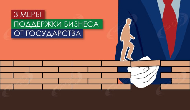 3 меры поддержки бизнеса от государства