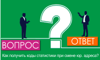 Как получить коды статистики при смене юр. адреса?