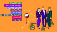 Компании с миллионным налоговым долгом откажут в перерегистрации в иной регион