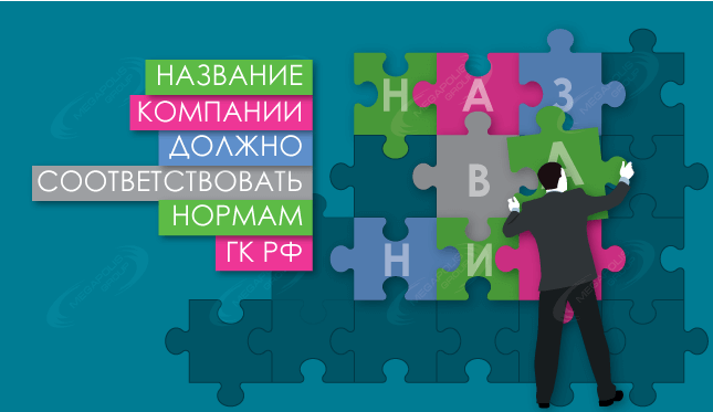 Название компании должно соответствовать нормам ГК РФ