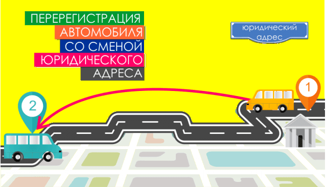 Перерегистрация автомобиля со сменой юр. адреса