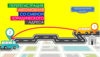 Перерегистрация автомобиля со сменой юр. адреса