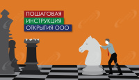 Пошаговая инструкция открытия ООО в 2026 году