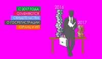 С 2017 года отменяются свидетельства о госрегистрации юрлиц и ИП