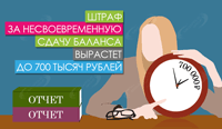 Штраф за несвоевременную сдачу баланса вырастет до 700 тысяч рублей