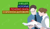 5 вещей, которые полезно знать о брачном договоре